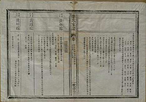 江苏[邹姓] 范阳邹氏家谱 — 民国三十七年（1948）_四.pdf