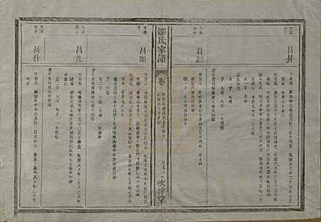 江苏[邹姓] 范阳邹氏家谱 — 民国三十七年（1948）_五.pdf