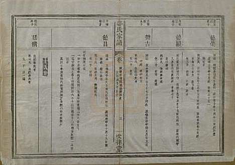 江苏[邹姓] 范阳邹氏家谱 — 民国三十七年（1948）_八.pdf