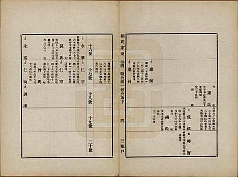 湖南[邹姓] 邹氏家谱 — 民国四年（1915）_四.pdf