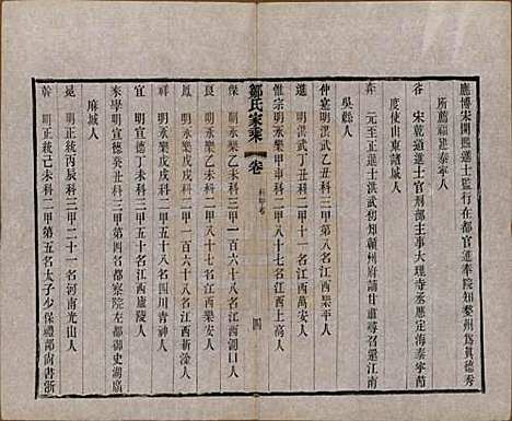 江苏[邹姓] 邹氏宗谱三十六卷 — 清光绪二十九年（1903）_二.pdf