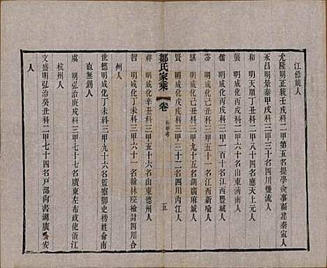 江苏[邹姓] 邹氏宗谱三十六卷 — 清光绪二十九年（1903）_二.pdf