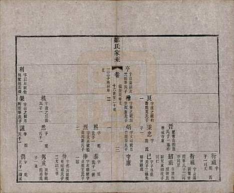 江苏[邹姓] 邹氏宗谱三十六卷 — 清光绪二十九年（1903）_七.pdf