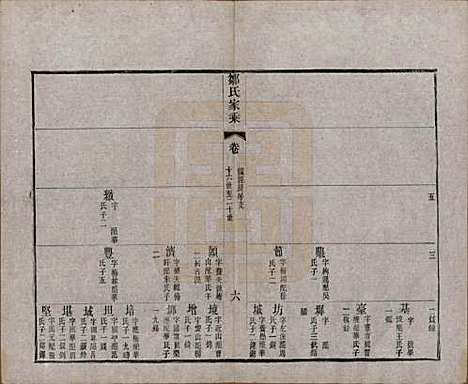 江苏[邹姓] 邹氏宗谱三十六卷 — 清光绪二十九年（1903）_七.pdf