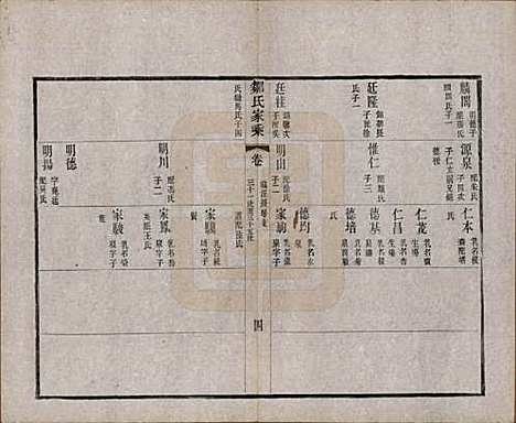 江苏[邹姓] 邹氏宗谱三十六卷 — 清光绪二十九年（1903）_八.pdf