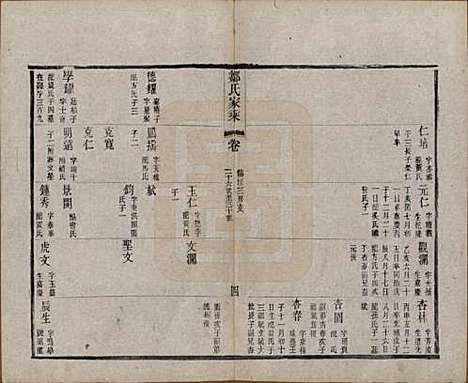 江苏[邹姓] 邹氏宗谱三十六卷 — 清光绪二十九年（1903）_十.pdf