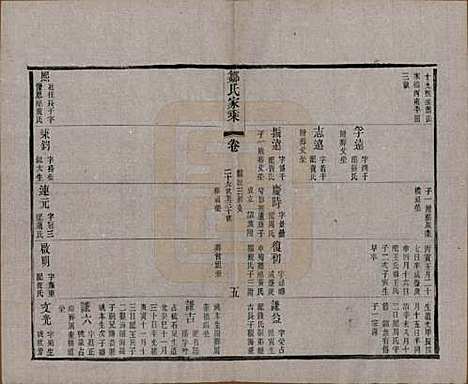 江苏[邹姓] 邹氏宗谱三十六卷 — 清光绪二十九年（1903）_十.pdf