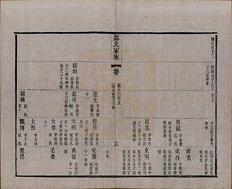 江苏[邹姓] 邹氏宗谱三十六卷 — 清光绪二十九年（1903）_十.pdf