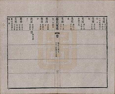 江苏[邹姓] 邹氏宗谱三十六卷 — 清光绪二十九年（1903）_十一.pdf