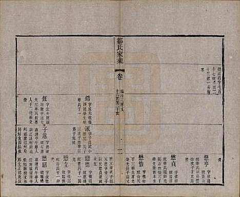 江苏[邹姓] 邹氏宗谱三十六卷 — 清光绪二十九年（1903）_十二.pdf