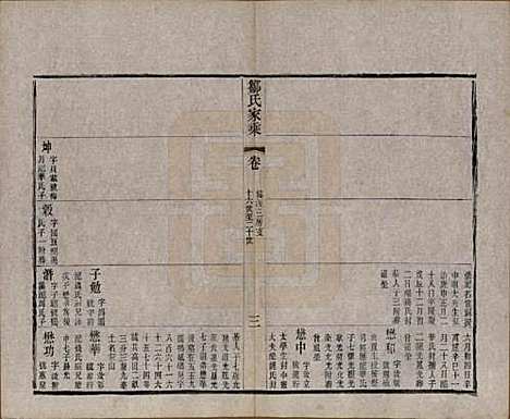 江苏[邹姓] 邹氏宗谱三十六卷 — 清光绪二十九年（1903）_十二.pdf