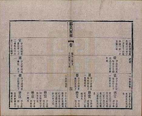 江苏[邹姓] 邹氏宗谱三十六卷 — 清光绪二十九年（1903）_十二.pdf