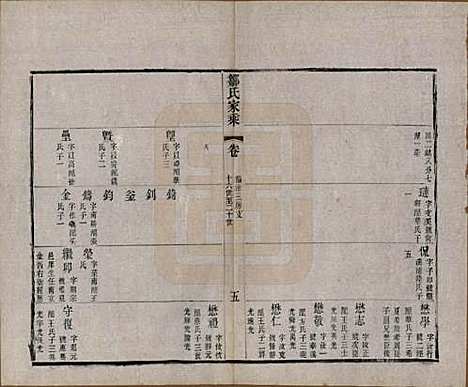 江苏[邹姓] 邹氏宗谱三十六卷 — 清光绪二十九年（1903）_十二.pdf