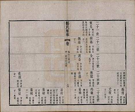 江苏[邹姓] 邹氏宗谱三十六卷 — 清光绪二十九年（1903）_十二.pdf