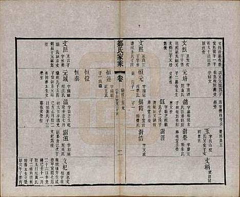 江苏[邹姓] 邹氏宗谱三十六卷 — 清光绪二十九年（1903）_十三.pdf