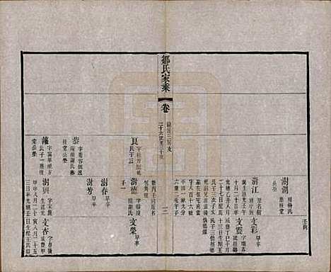 江苏[邹姓] 邹氏宗谱三十六卷 — 清光绪二十九年（1903）_十三.pdf