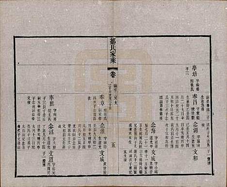 江苏[邹姓] 邹氏宗谱三十六卷 — 清光绪二十九年（1903）_十三.pdf