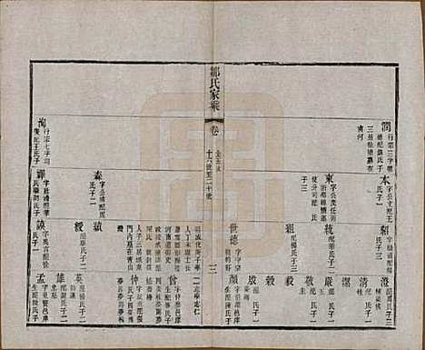 江苏[邹姓] 邹氏宗谱三十六卷 — 清光绪二十九年（1903）_十五.pdf