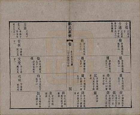 江苏[邹姓] 邹氏宗谱三十六卷 — 清光绪二十九年（1903）_十八.pdf