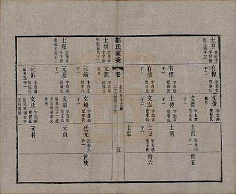 江苏[邹姓] 邹氏宗谱三十六卷 — 清光绪二十九年（1903）_十八.pdf