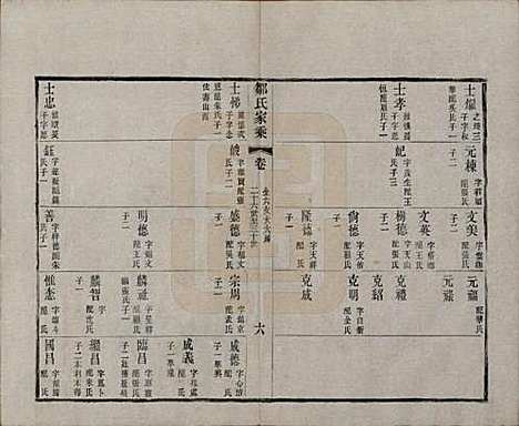 江苏[邹姓] 邹氏宗谱三十六卷 — 清光绪二十九年（1903）_十八.pdf