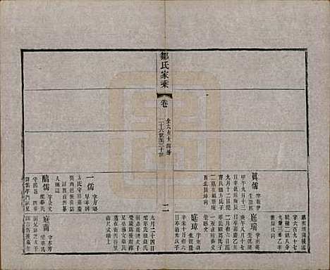 江苏[邹姓] 邹氏宗谱三十六卷 — 清光绪二十九年（1903）_十九.pdf