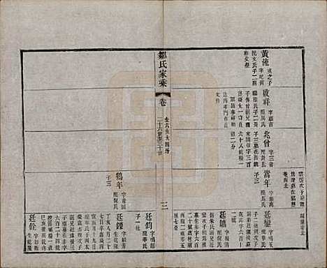 江苏[邹姓] 邹氏宗谱三十六卷 — 清光绪二十九年（1903）_十九.pdf