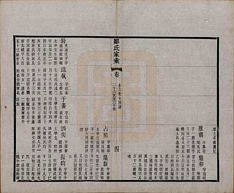 江苏[邹姓] 邹氏宗谱三十六卷 — 清光绪二十九年（1903）_二十.pdf