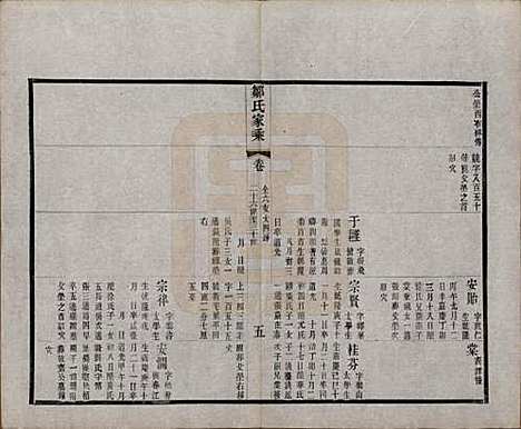 江苏[邹姓] 邹氏宗谱三十六卷 — 清光绪二十九年（1903）_二十.pdf