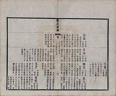 江苏[邹姓] 邹氏宗谱三十六卷 — 清光绪二十九年（1903）_二十.pdf