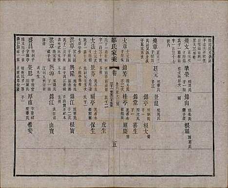 江苏[邹姓] 邹氏宗谱三十六卷 — 清光绪二十九年（1903）_二十一.pdf