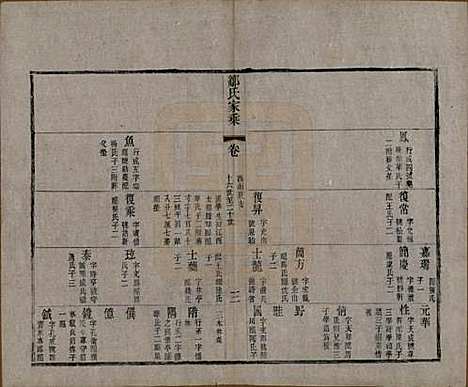 江苏[邹姓] 邹氏宗谱三十六卷 — 清光绪二十九年（1903）_二十三.pdf