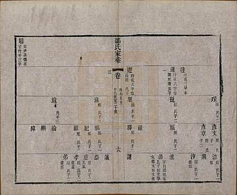 江苏[邹姓] 邹氏宗谱三十六卷 — 清光绪二十九年（1903）_二十三.pdf