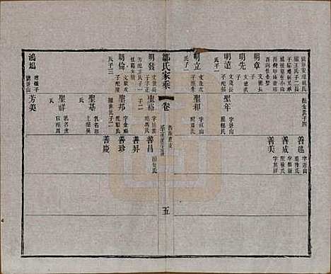 江苏[邹姓] 邹氏宗谱三十六卷 — 清光绪二十九年（1903）_二十四.pdf