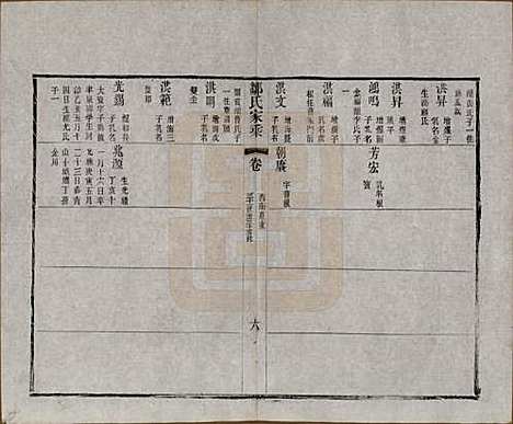 江苏[邹姓] 邹氏宗谱三十六卷 — 清光绪二十九年（1903）_二十四.pdf