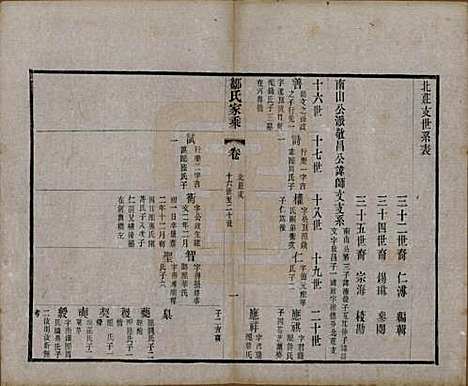 江苏[邹姓] 邹氏宗谱三十六卷 — 清光绪二十九年（1903）_二十五.pdf