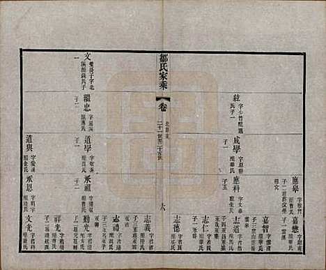 江苏[邹姓] 邹氏宗谱三十六卷 — 清光绪二十九年（1903）_二十五.pdf