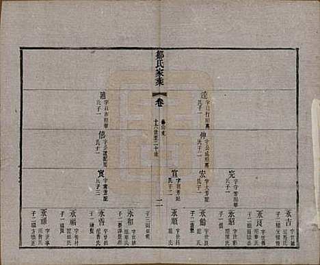 江苏[邹姓] 邹氏宗谱三十六卷 — 清光绪二十九年（1903）_二十六.pdf