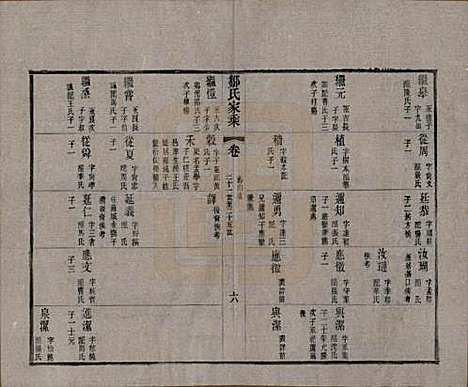 江苏[邹姓] 邹氏宗谱三十六卷 — 清光绪二十九年（1903）_二十六.pdf