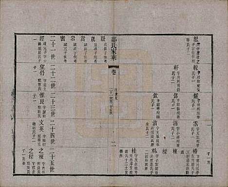 江苏[邹姓] 邹氏宗谱三十六卷 — 清光绪二十九年（1903）_二十七.pdf