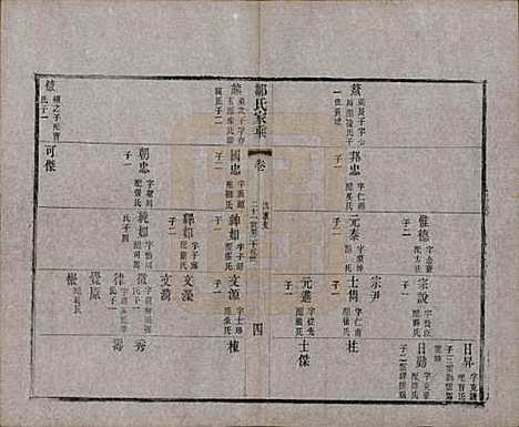 江苏[邹姓] 邹氏宗谱三十六卷 — 清光绪二十九年（1903）_二十七.pdf