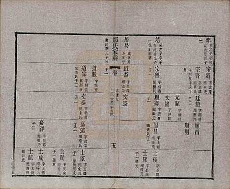 江苏[邹姓] 邹氏宗谱三十六卷 — 清光绪二十九年（1903）_二十七.pdf