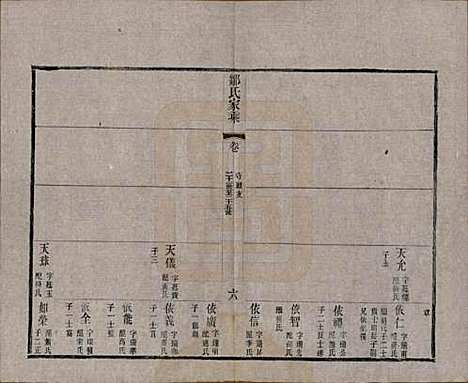 江苏[邹姓] 邹氏宗谱三十六卷 — 清光绪二十九年（1903）_三十.pdf