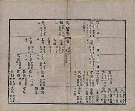 江苏[邹姓] 邹氏宗谱三十六卷 — 清光绪二十九年（1903）_三十二.pdf