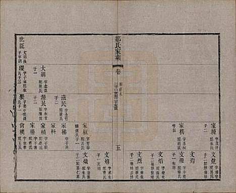 江苏[邹姓] 邹氏宗谱三十六卷 — 清光绪二十九年（1903）_三十二.pdf