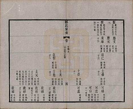 江苏[邹姓] 邹氏宗谱三十六卷 — 清光绪二十九年（1903）_三十三.pdf