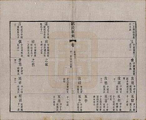 江苏[邹姓] 邹氏宗谱三十六卷 — 清光绪二十九年（1903）_三十五.pdf