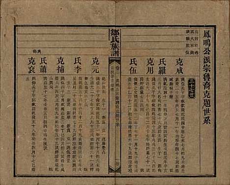 湖南[邹姓] 邹氏族谱二十一卷首二卷附来裔续编 — 清宣统三年（1911）_二.pdf