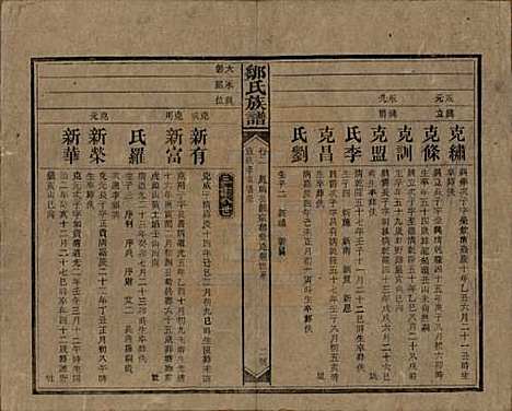 湖南[邹姓] 邹氏族谱二十一卷首二卷附来裔续编 — 清宣统三年（1911）_二.pdf