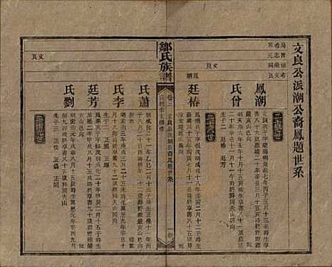 湖南[邹姓] 邹氏族谱二十一卷首二卷附来裔续编 — 清宣统三年（1911）_三.pdf